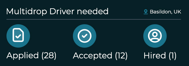 three stage applications